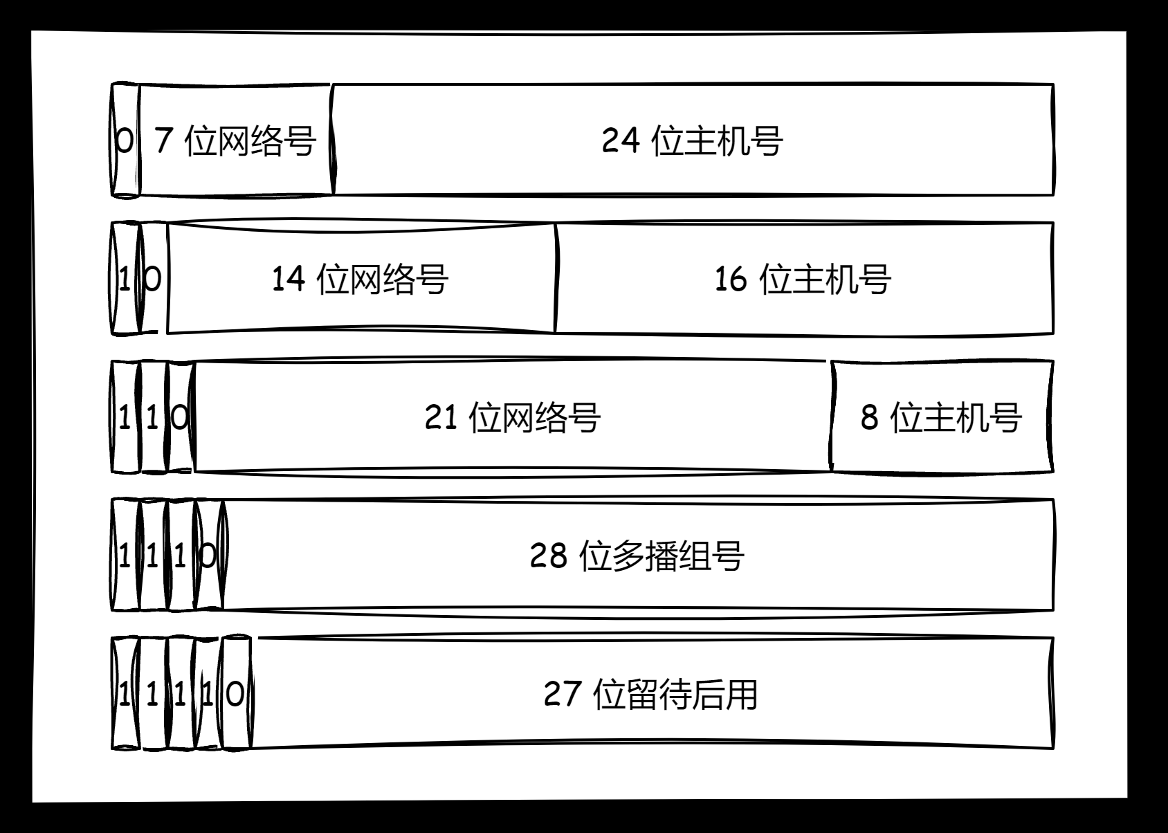 0b811c24903d9cf07baabd124a2a101