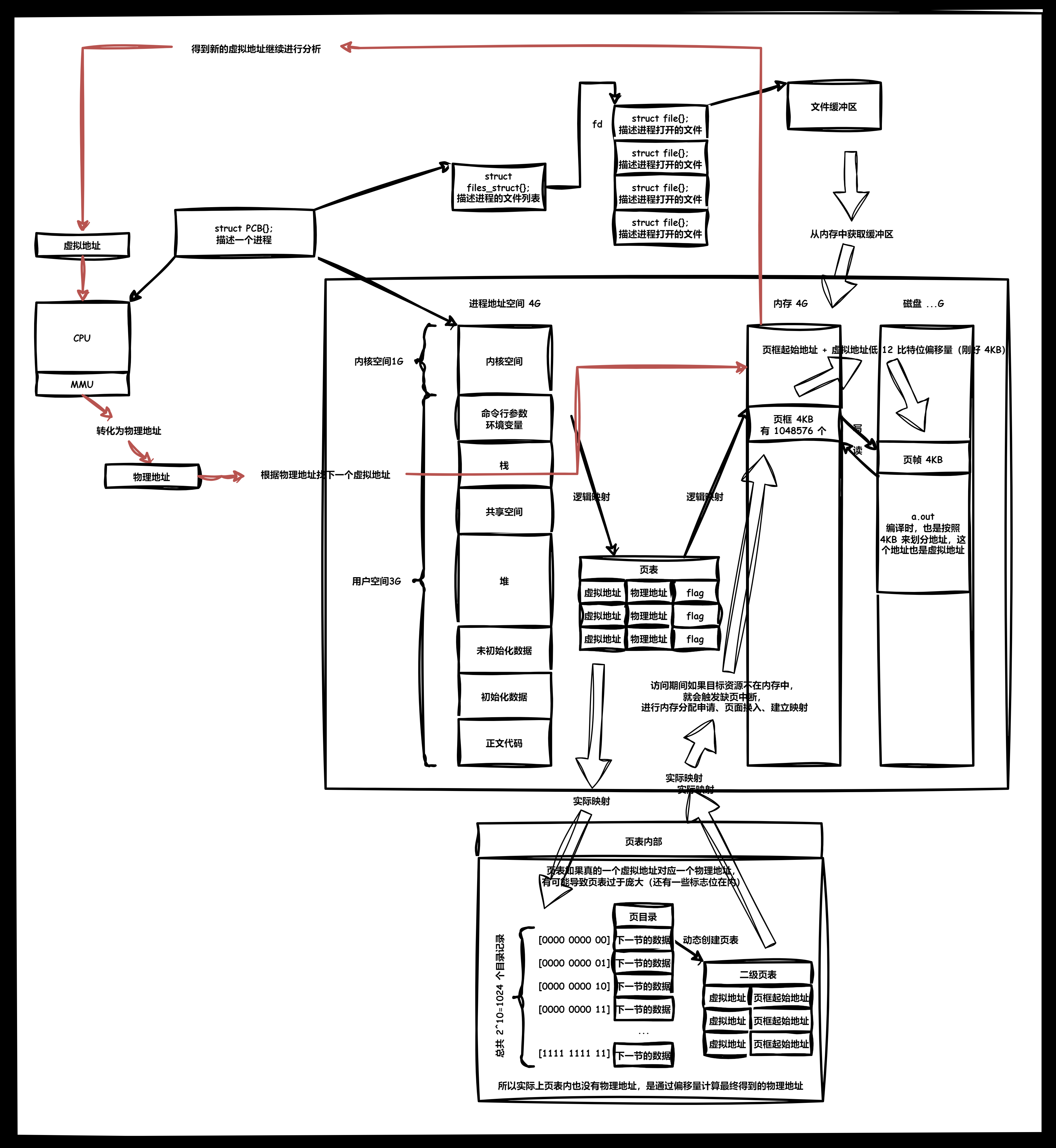 4379278225f7e0fbd799c068f6a022a