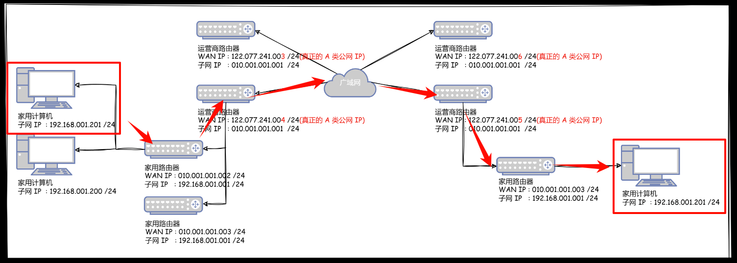 4ca757fcdbc81dfbd52b575881be145
