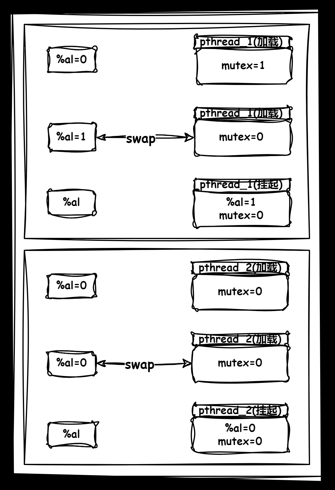 63926feb409c6d39febc0455faf74b3