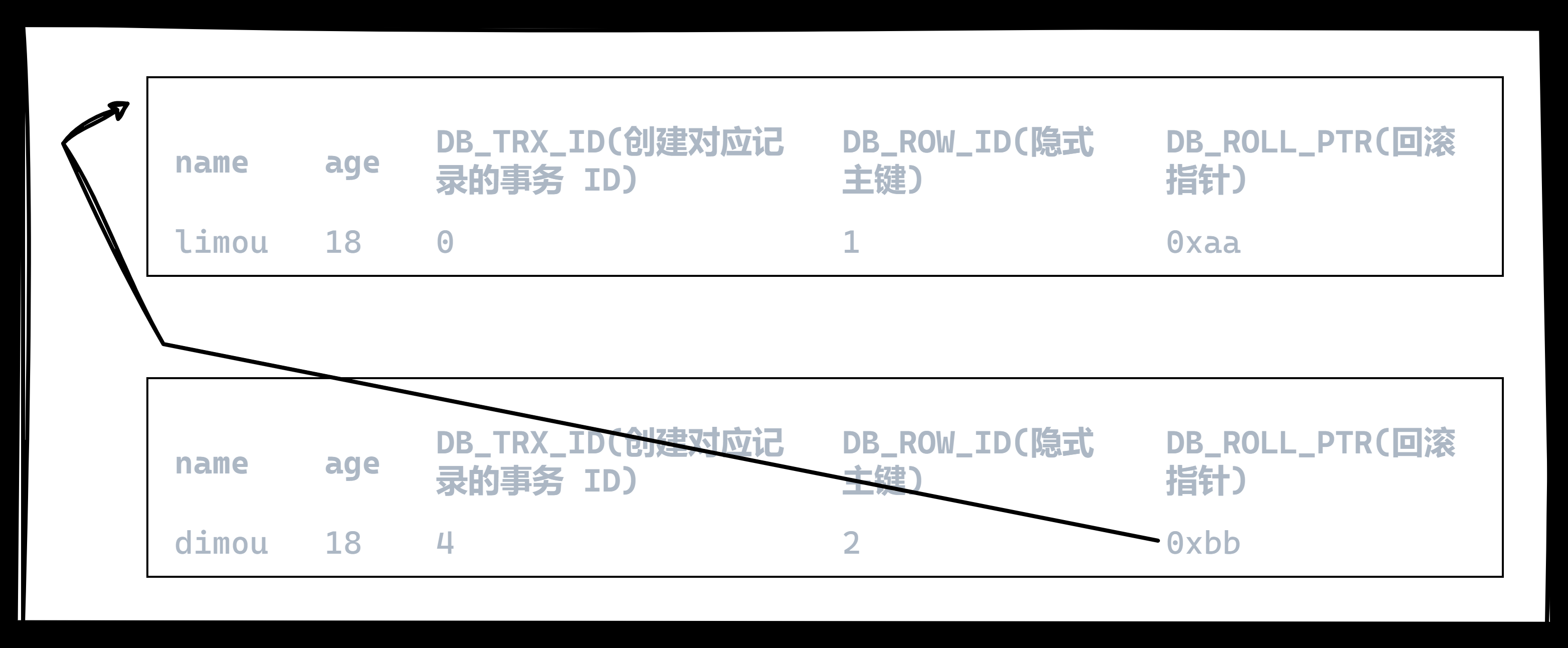a97981ed798f4d965aad3ceb6ada95a