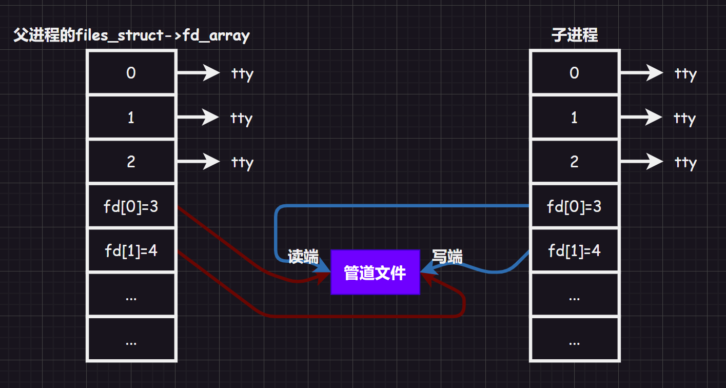 image-20231004213142577