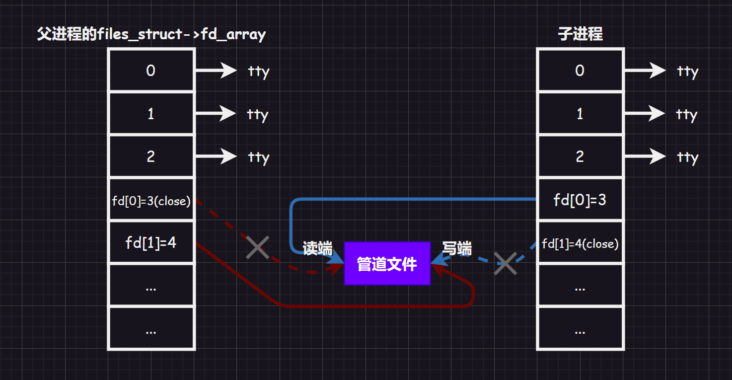 image-20231004230933508