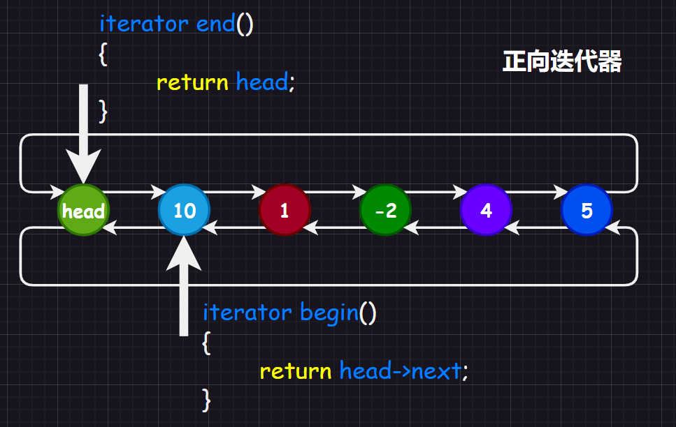 image-20231008191711296