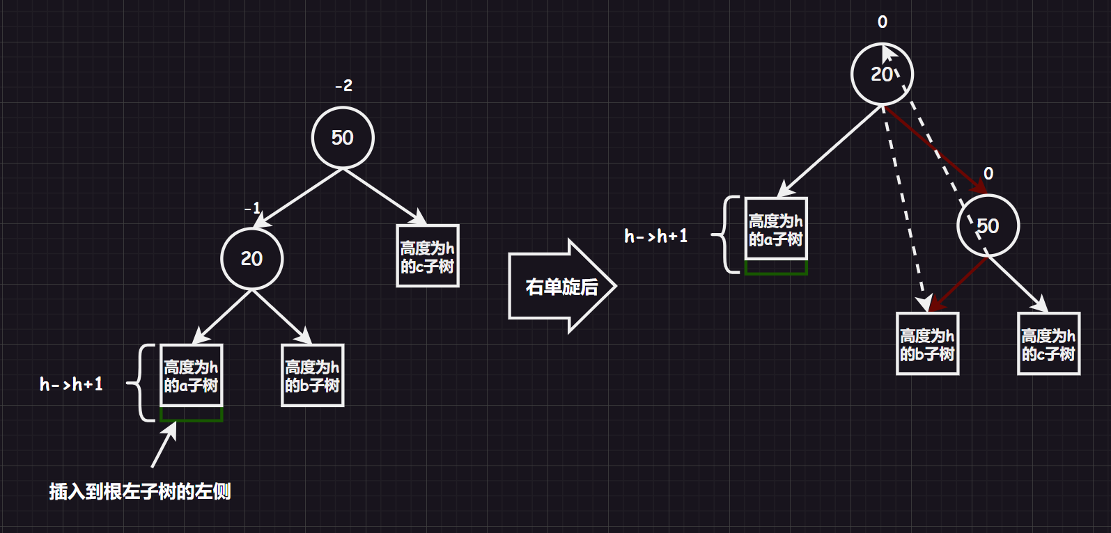 image-20231022112537709