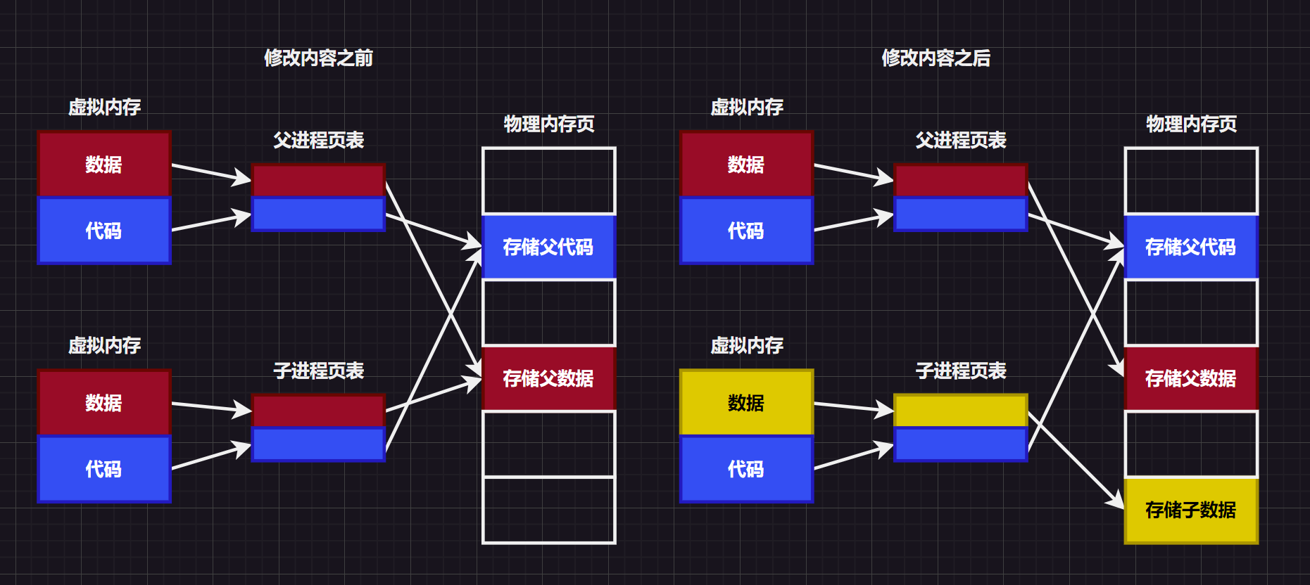 image-20231026151750005