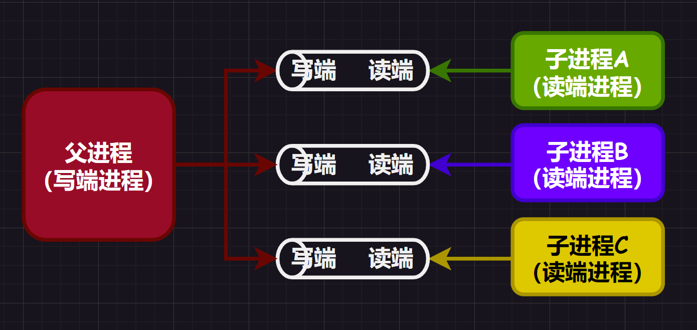 image-20240128175357728