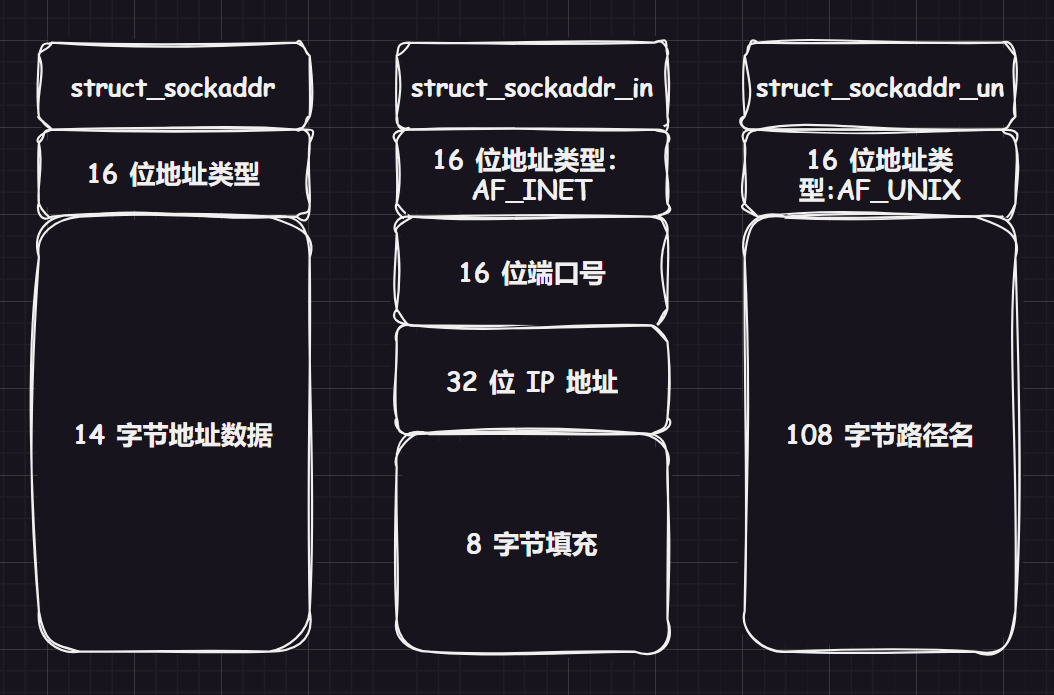 image-20240209223429854