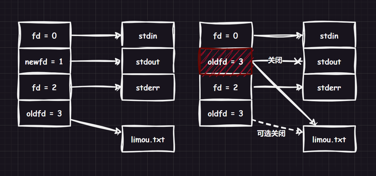 image-20240215165837379