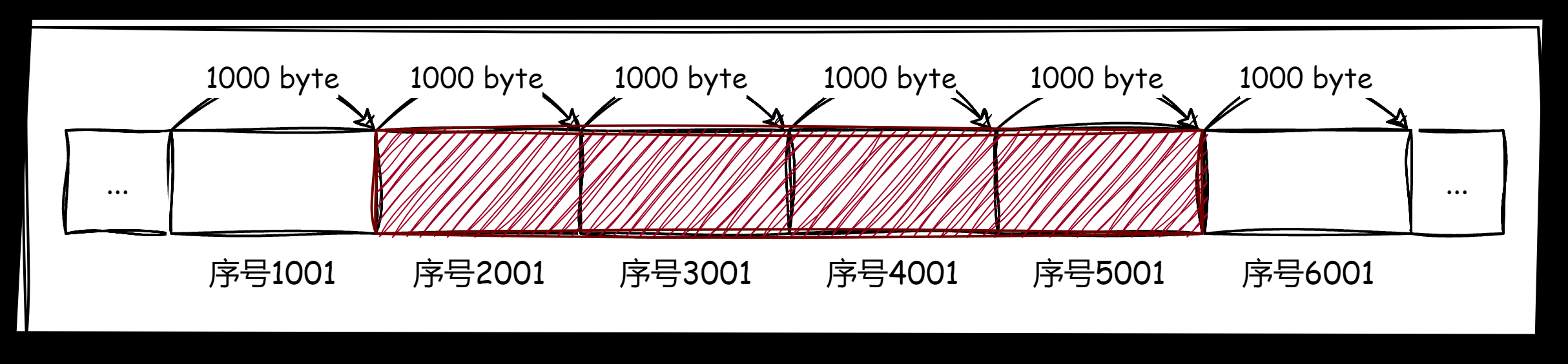 image-20240529152648756