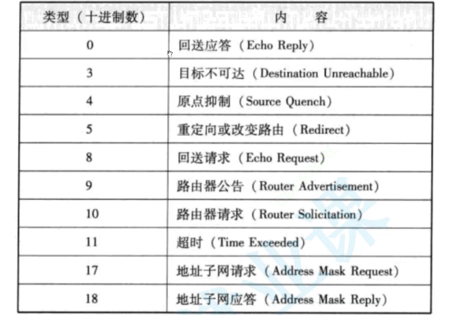 image-20240601221035076