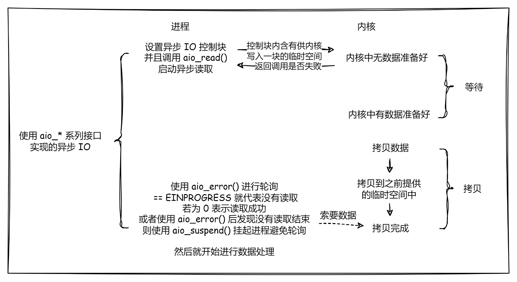 image-20240603192603177