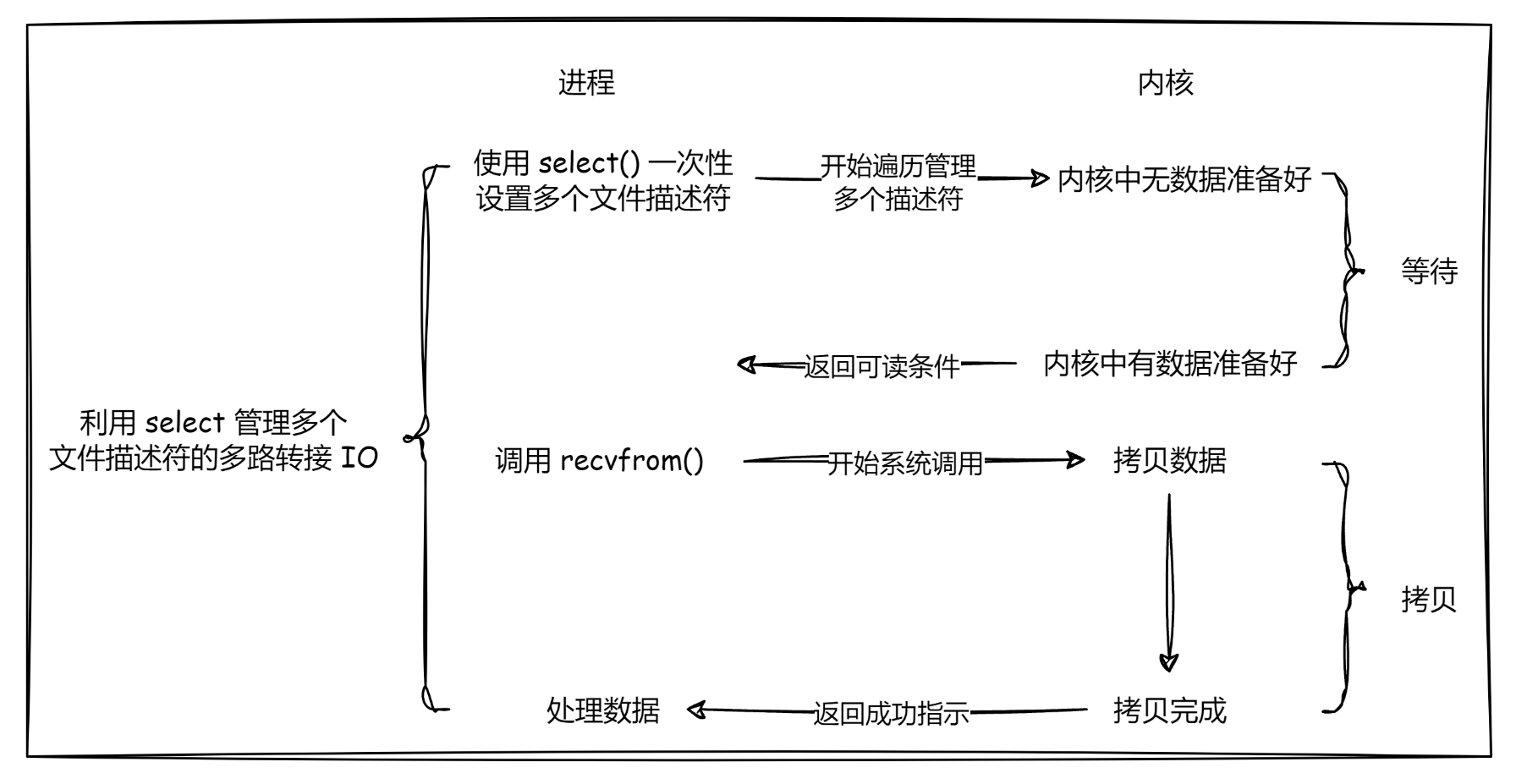 image-20240603192646593