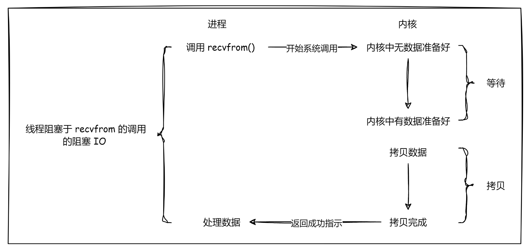 image-20240603192753706