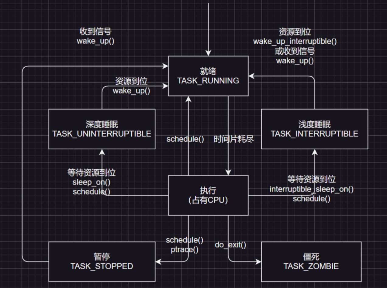 image-20240609195221050