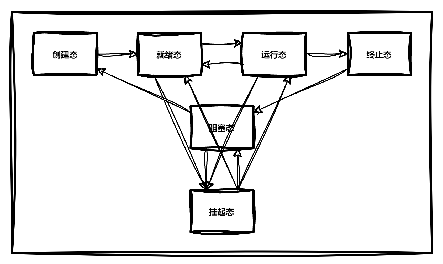 image-20240611203205027