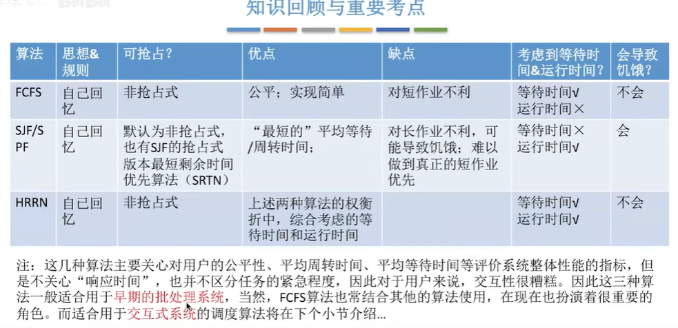 image-20240612150945484