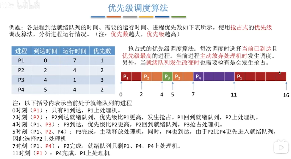 image-20240612155756057