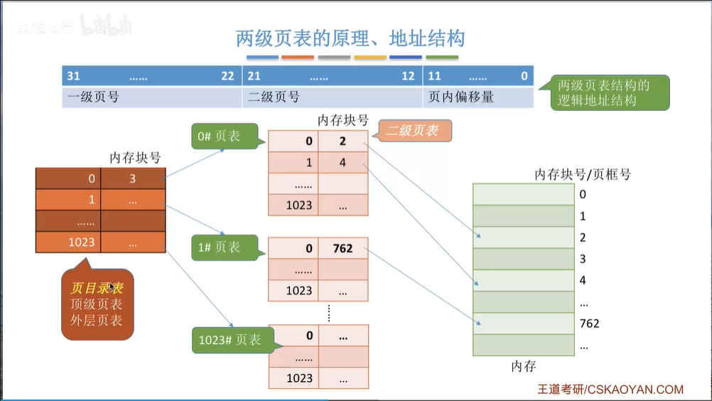 image-20240614094403060