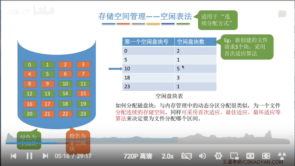 image-20240615112829577