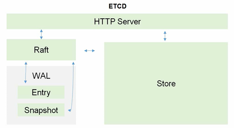 image-20241012003048888