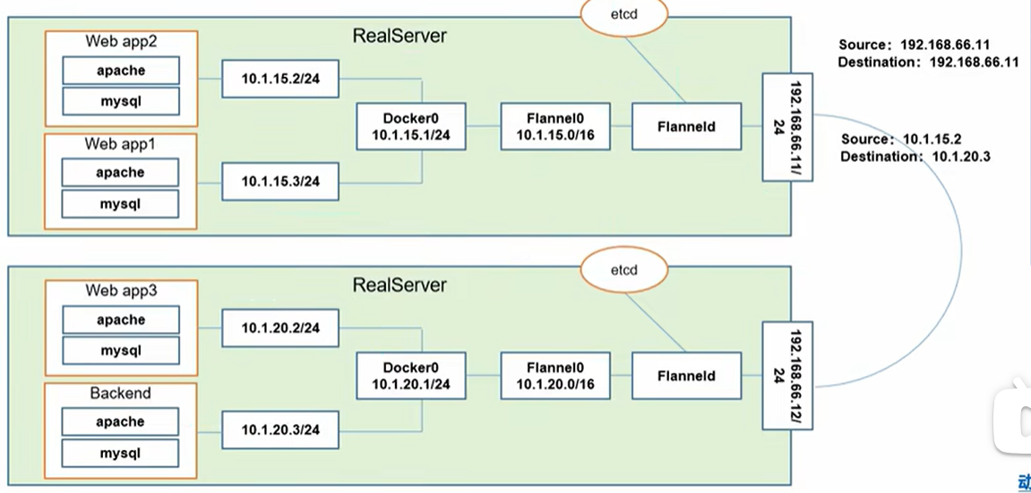 image-20241013150452662