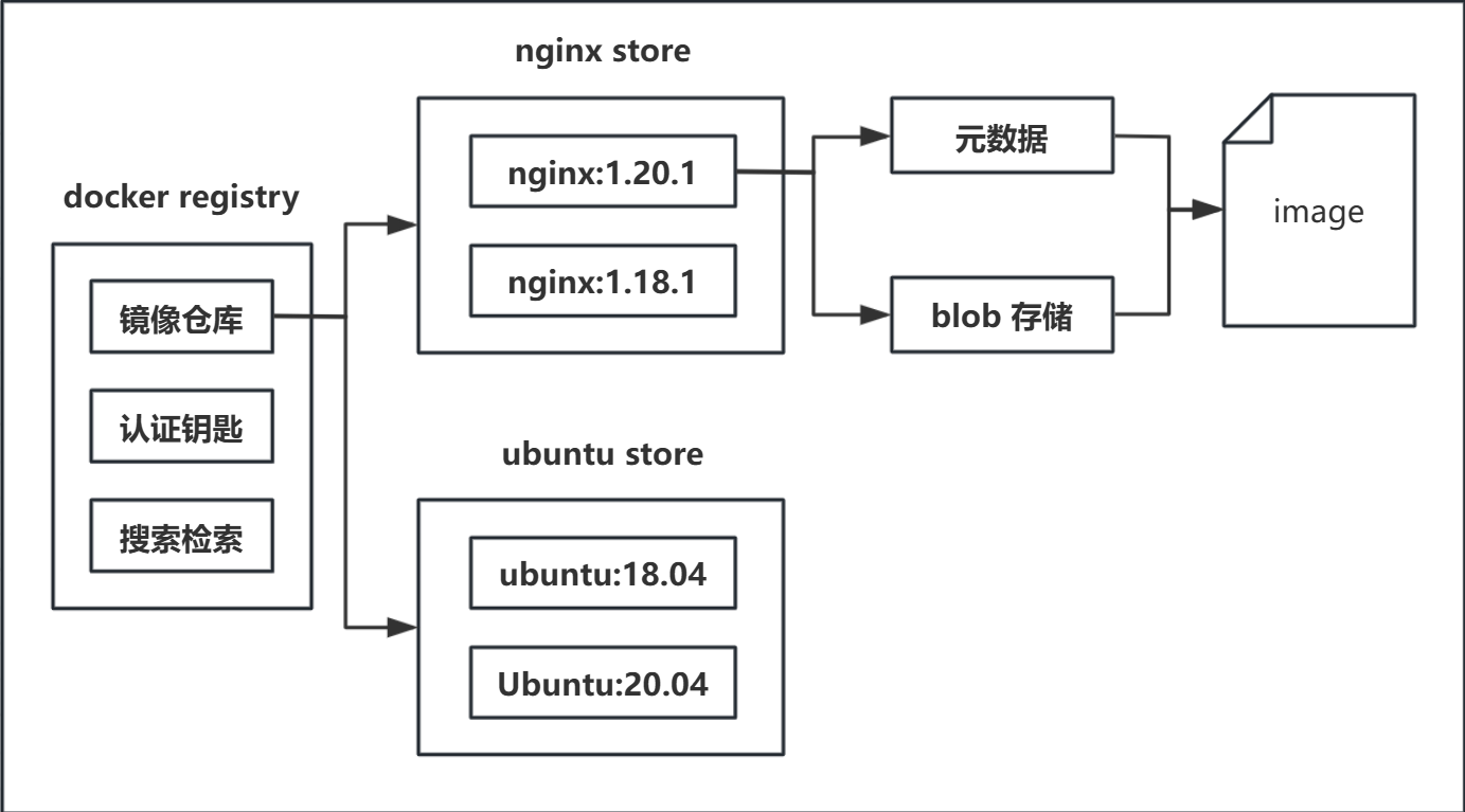 image-20241111155918389