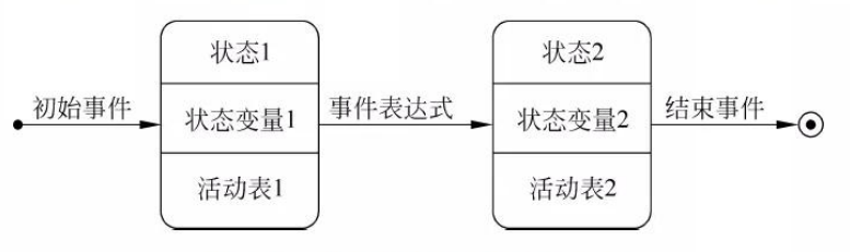 image-20250109090112682