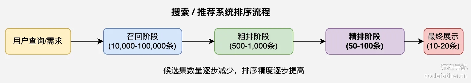 image-20250626144750286