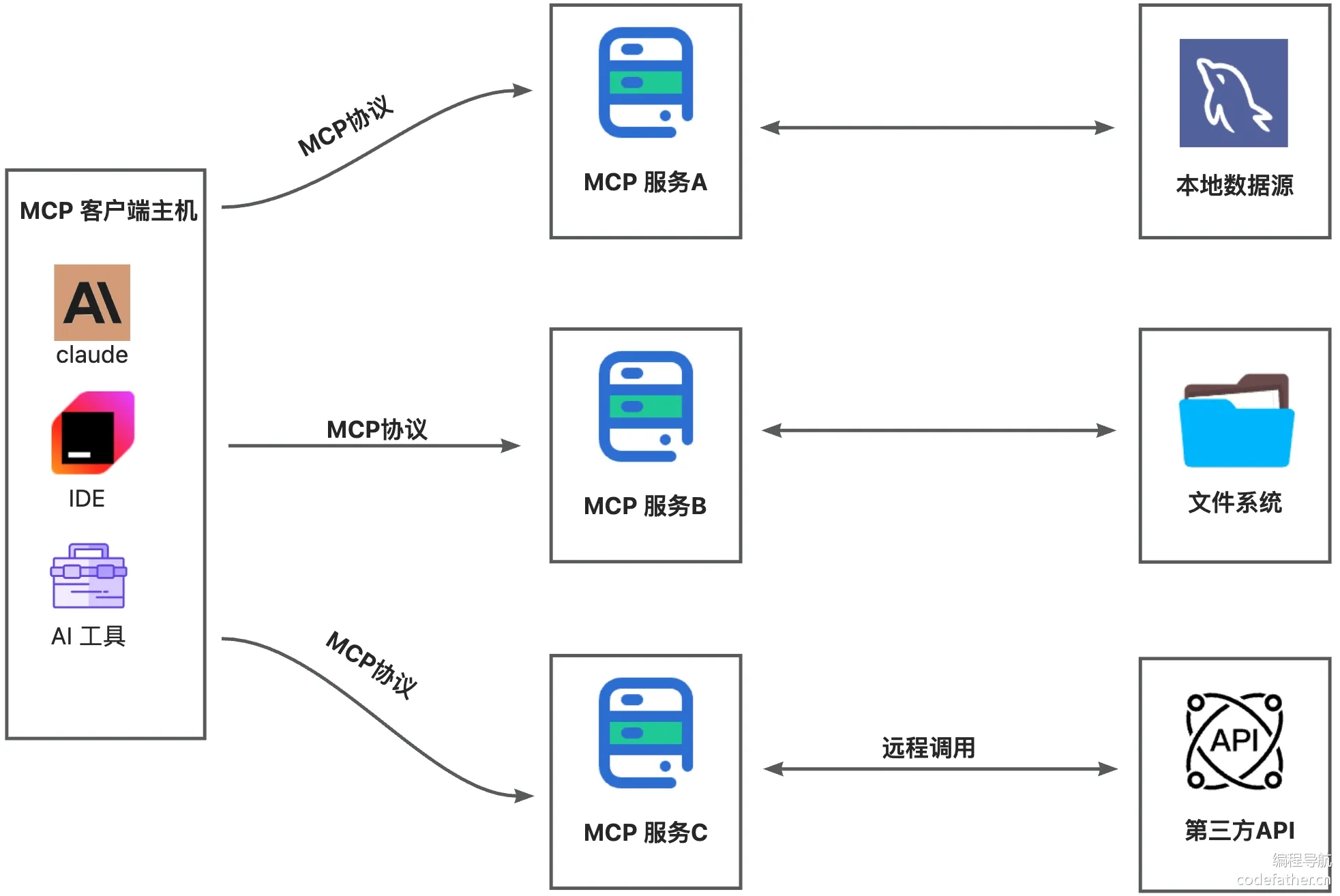 image-20250701180142024